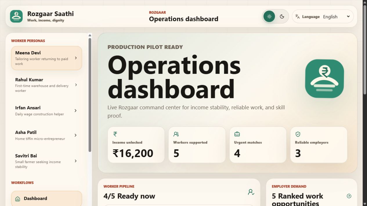Rozgaar Saathi worker opportunity dashboard
